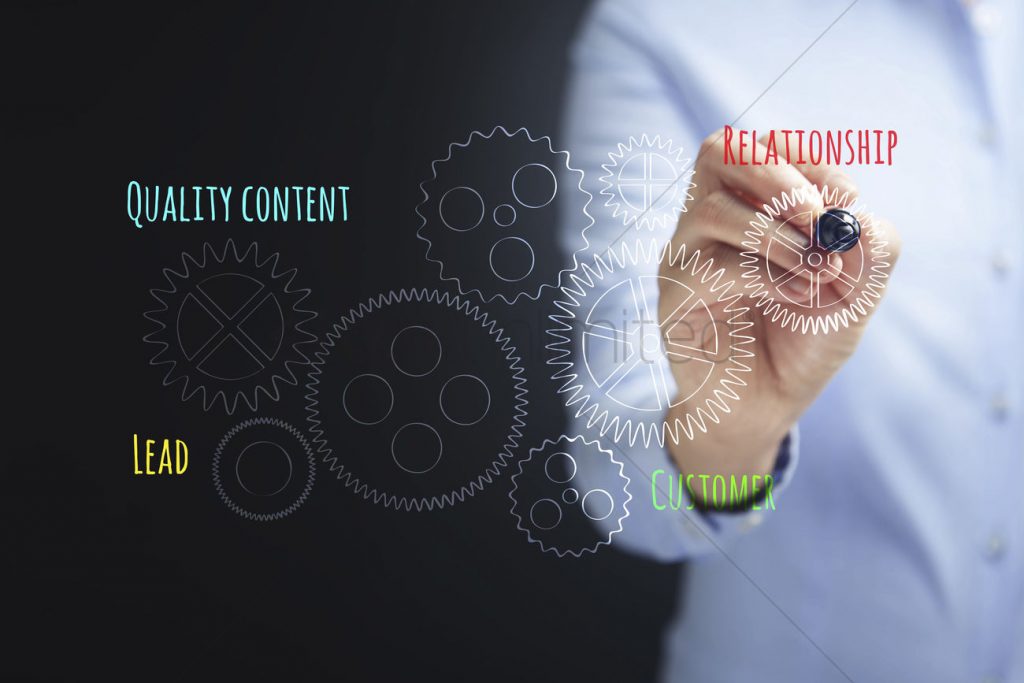 what is content marketing, how to become a content marketer
